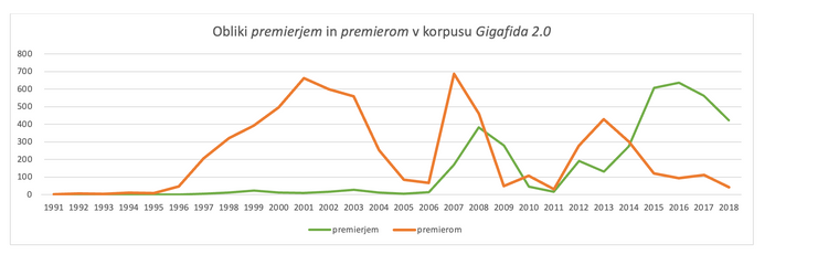 Screenshot 2025-01-30 at 11.54.55.png